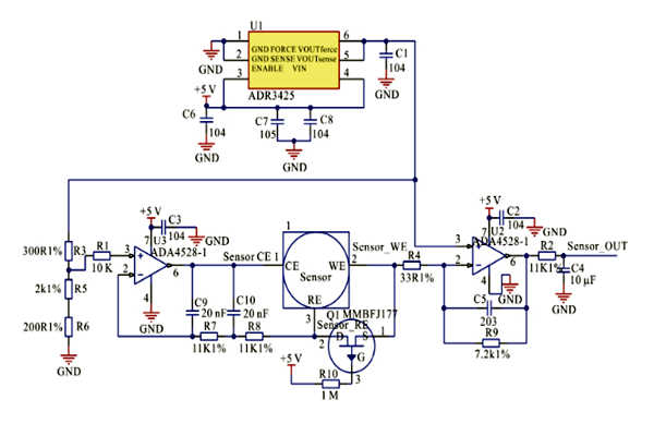 簡述環境監測系統電化學傳感器模塊！