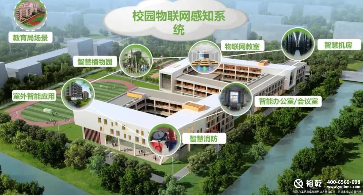智慧校園，信息技術(shù)改革，教育發(fā)展
