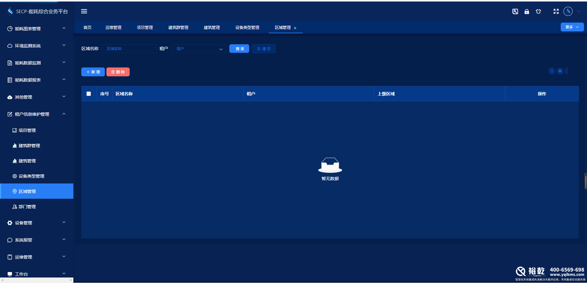 智慧樓宇管理系統(知識匯總、方案及成功案例集錦)2